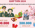 [Infographic] Quyết định của Chủ tịch nước về việc tặng quà Tết Giáp Thìn 2024