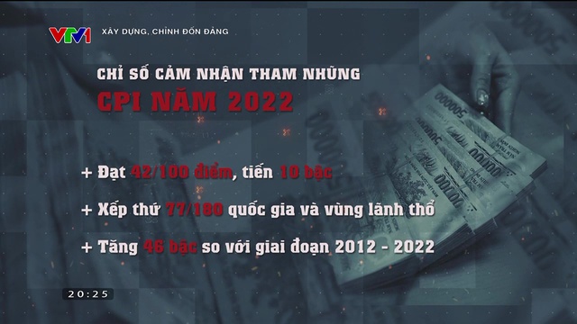 Nửa đầu nhiệm kỳ Đại hội XIII: Hơn 1.000 tổ chức đảng, gần 52.000 đảng viên bị kỷ luật - Ảnh 13.