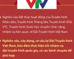 Phương án sắp xếp cơ quan báo chí thuộc Chính phủ và bộ, ngành